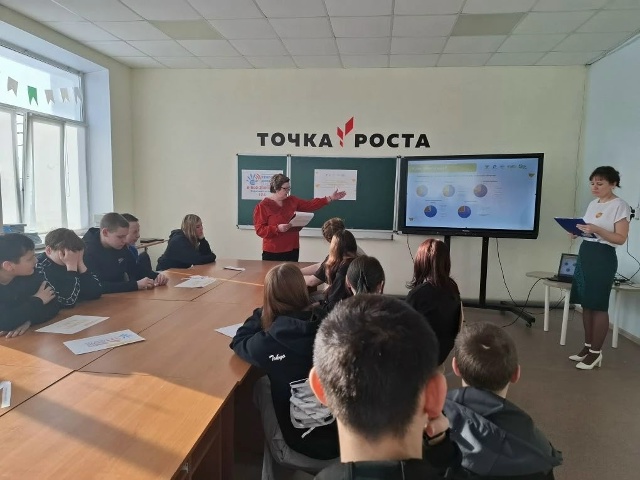 "Тренды взросления".