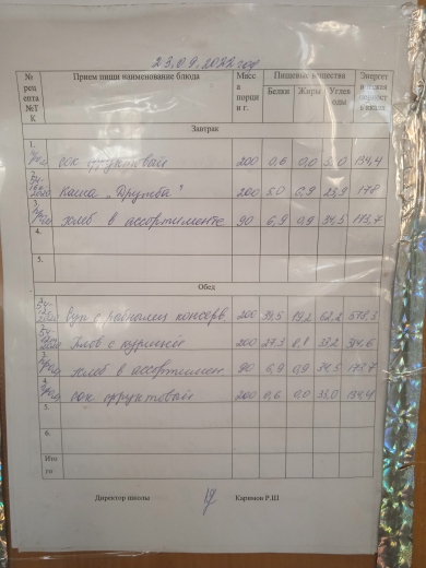 Меню.